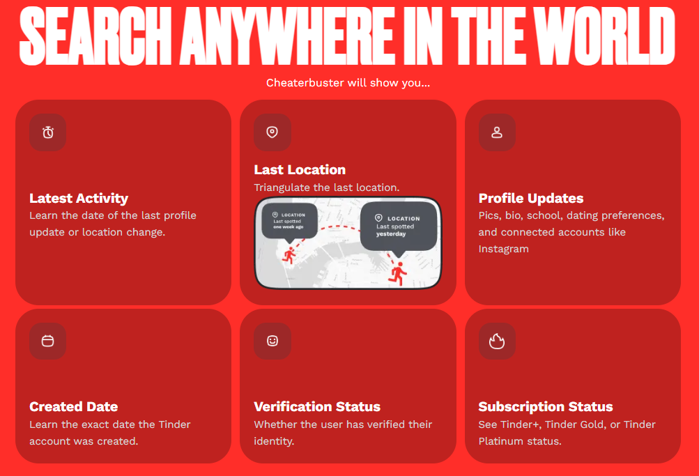 Cheater Buster AI Uncovered: The Ultimate 2025 Guide to Catching a Cheating Partner on Tinder 3 Cheater Buster AI
