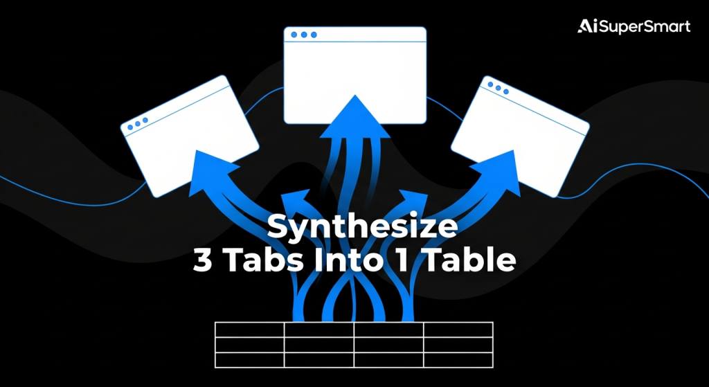 My Week With Perplexity's Comet AI Browser: Is It Finally Time to Ditch Chrome? 3 image 23