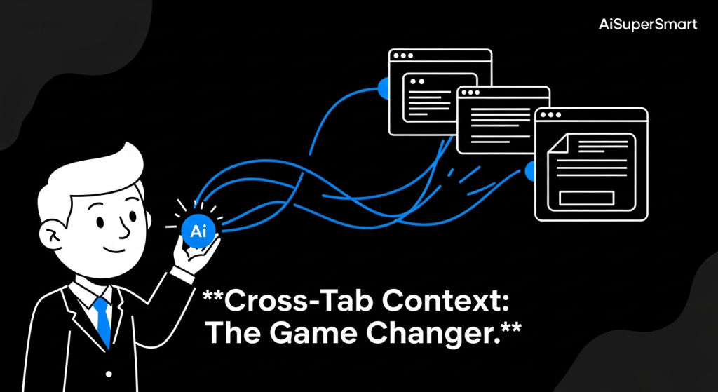 My Week With Perplexity's Comet AI Browser: Is It Finally Time to Ditch Chrome? 1 image 25